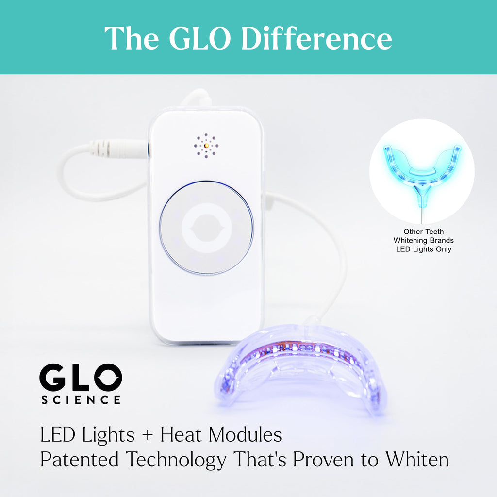 GLO Science So Brilliant Teeth Whitening Kit – Patented Warming Mouthpiece, LED Light Technology, 6% Hydrogen Peroxide Gel, Lip Balm