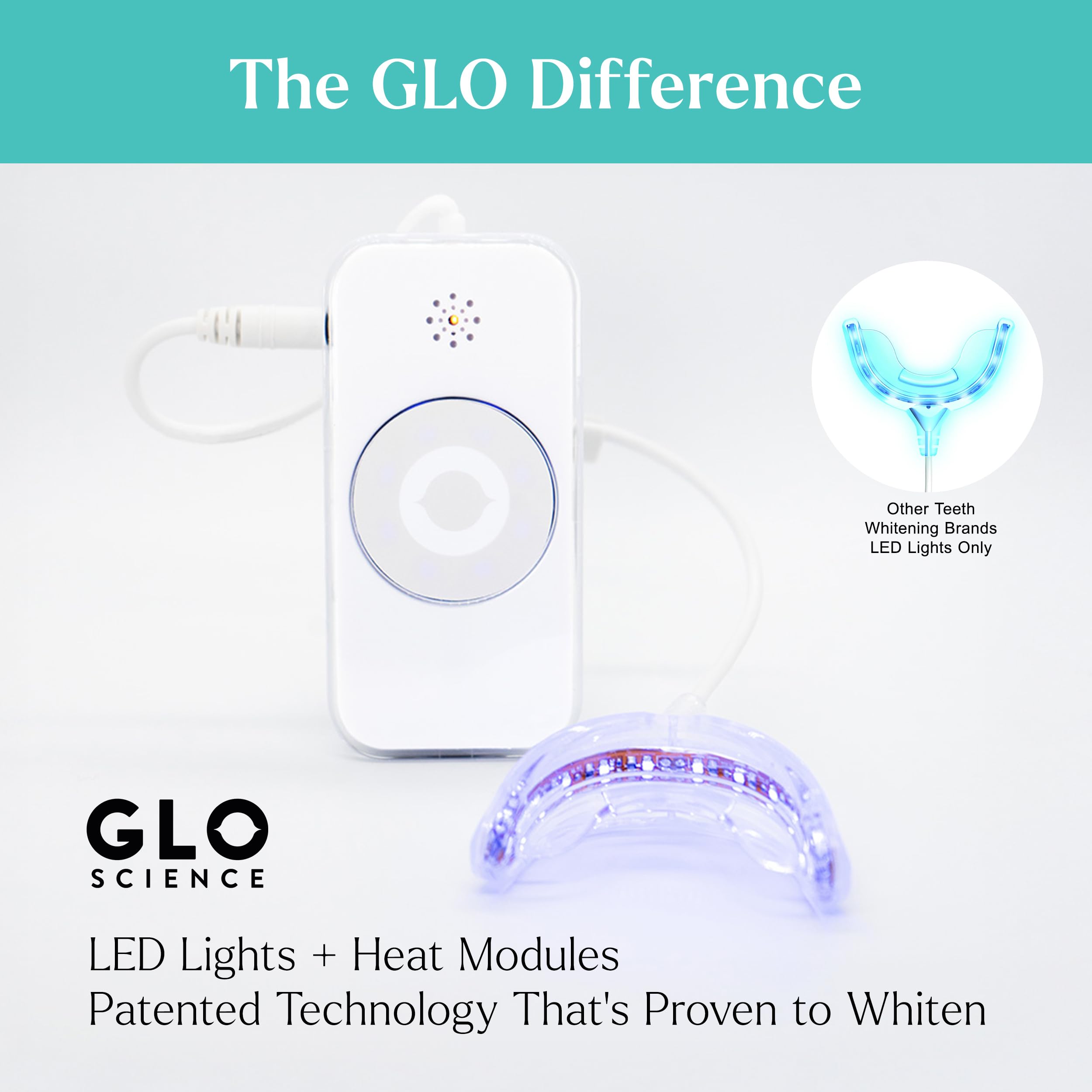 GLO Science So Brilliant Teeth Whitening Kit – Patented Warming Mouthpiece, LED Light Technology, 6% Hydrogen Peroxide Gel, Lip Balm
