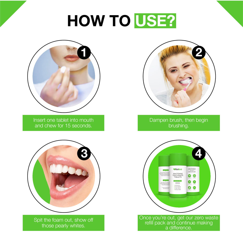 GloBoid Nano Hydroxyapatite Toothpaste Tablets – 3 Month Refill, Zero Waste