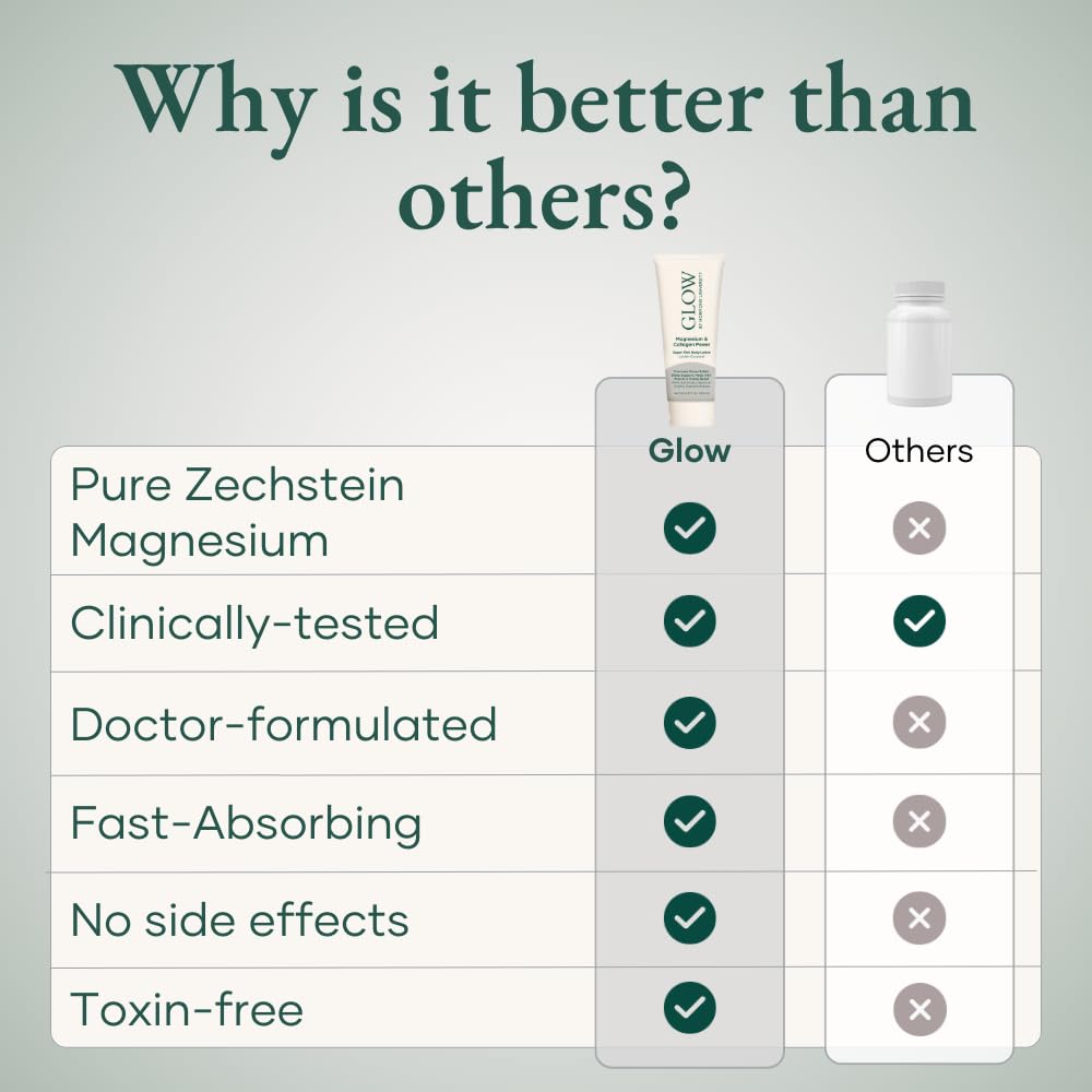 Glow by Hormone University - Magnesium Lotion with Collagen - Magnesium Cream - Bedtime Routine Sleep Lotion - The Highest Concentration of Genuine Zechstein Magnesium Chloride (Pack of 1)