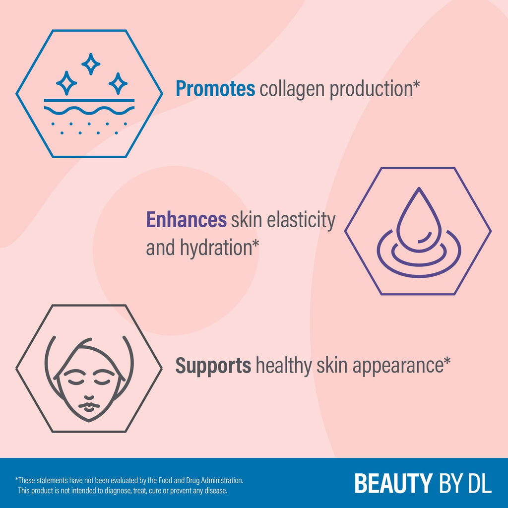 Douglas Laboratories Hydrolyzed Collagen+ | Revitalize Skin & Glow | 4.9 oz
