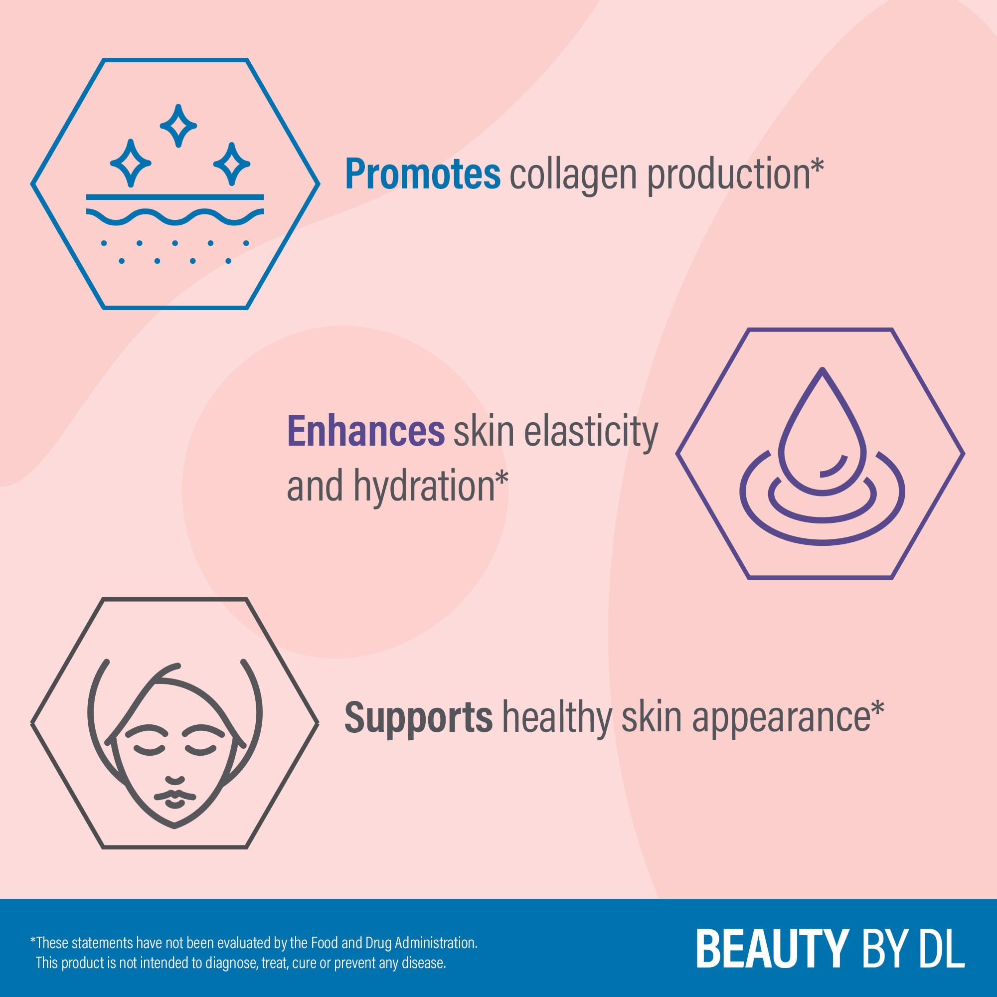 Douglas Laboratories Hydrolyzed Collagen+ | Revitalize Skin & Glow | 4.9 oz