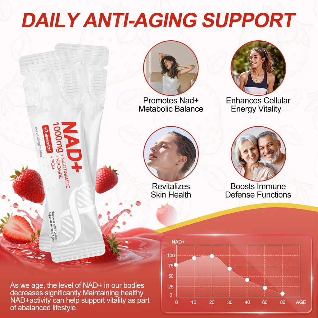 Glowshave NAD 1000mg Liquid Packets – NAD+ Berry Drink Mix with NR, Resveratrol & PQQ – 30 Packets
