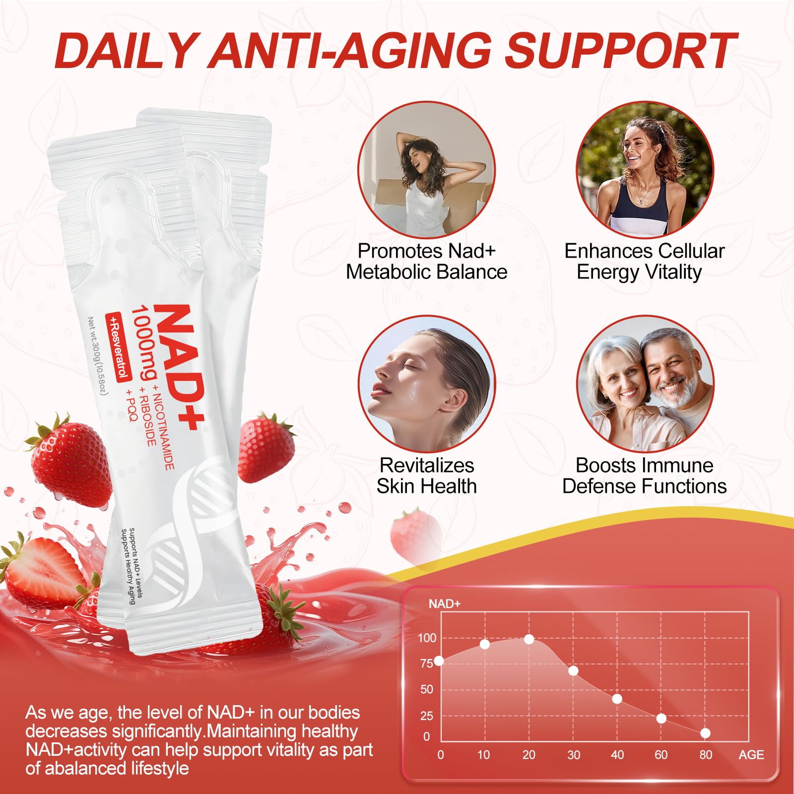 Glowshave NAD 1000mg Liquid Packets – NAD+ Berry Drink Mix with NR, Resveratrol & PQQ – 30 Packets