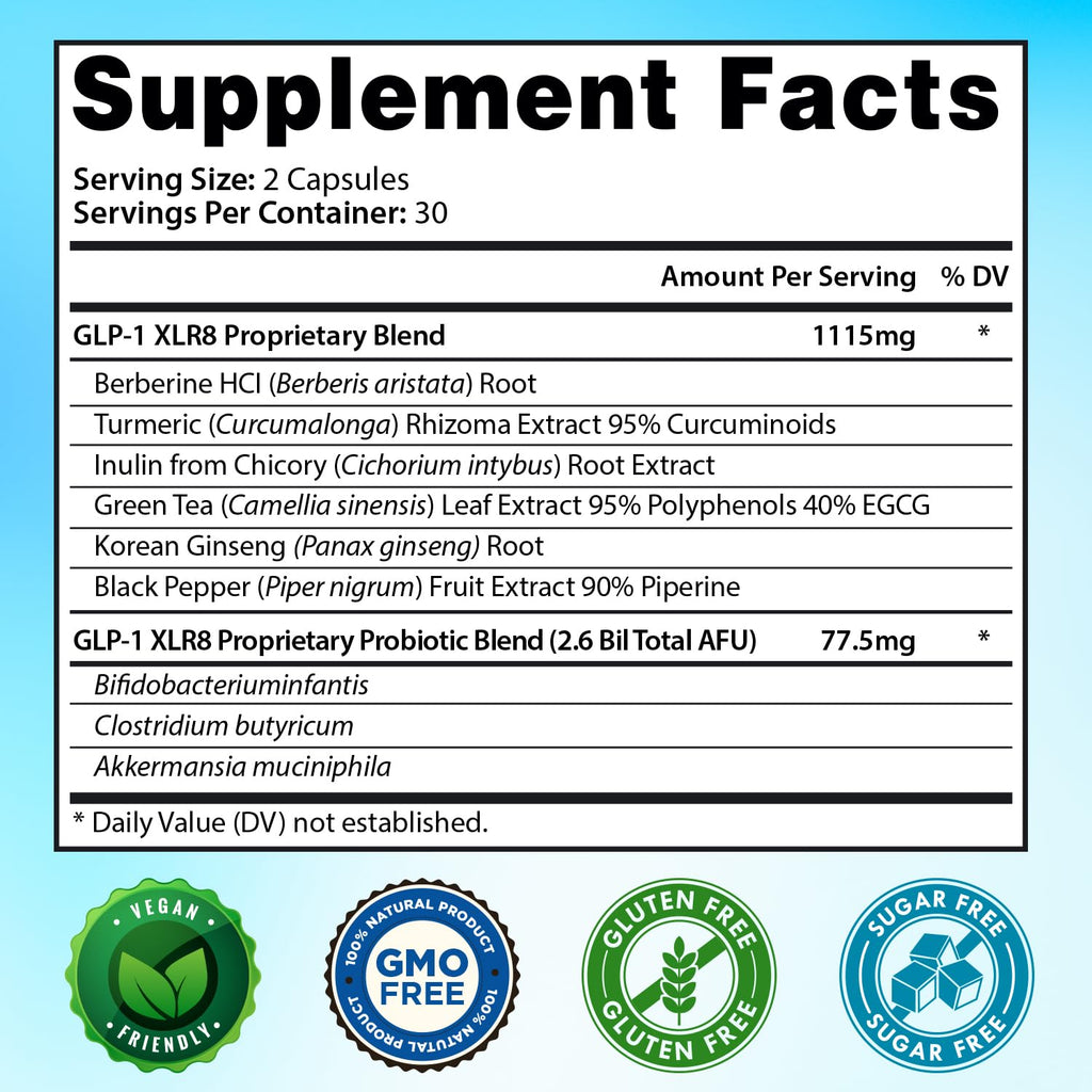 GLP-1 XLR8 Supplement – Weight Loss & Gut Health (180 Capsules)