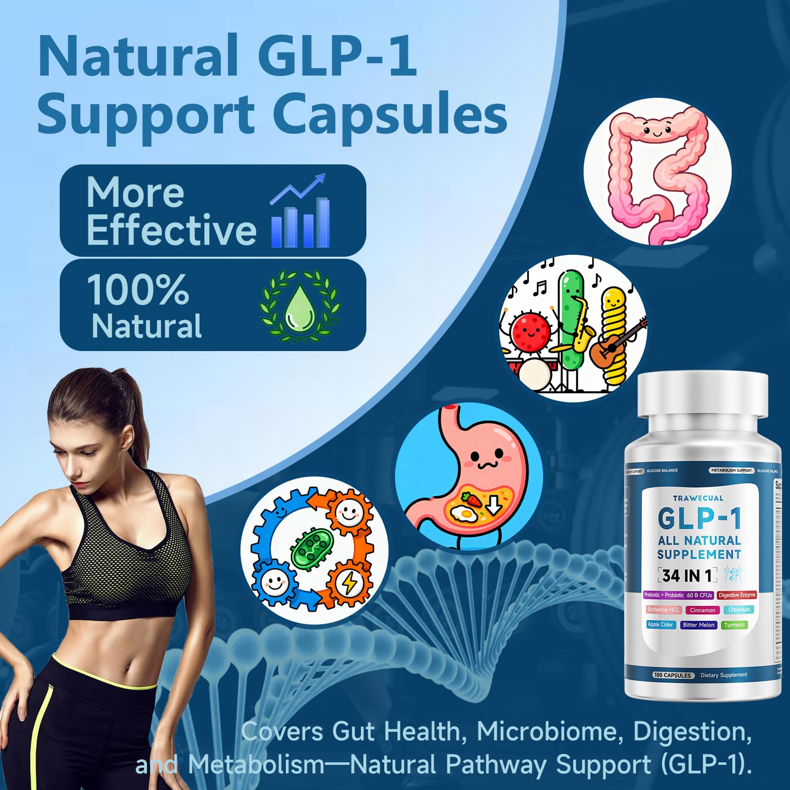 GLP-1 Supplement 34-in-1 Formula | Supports GLP-1, Digestion & Gut Health