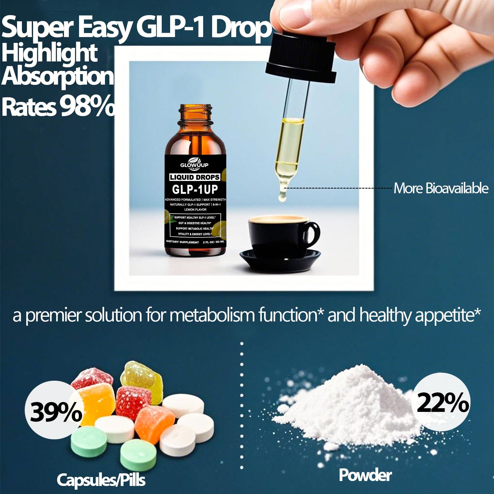 GLP-1 Drops – 9-in-1 GLP-1 Support for Women & Men