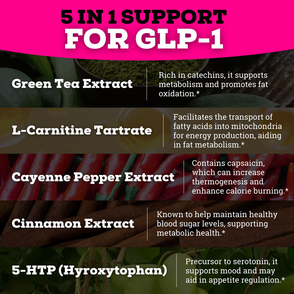 GLP-1 Supplement for Women - 5-in-1 GLP-1 Booster (3260mg per Serving) Metabolism Support