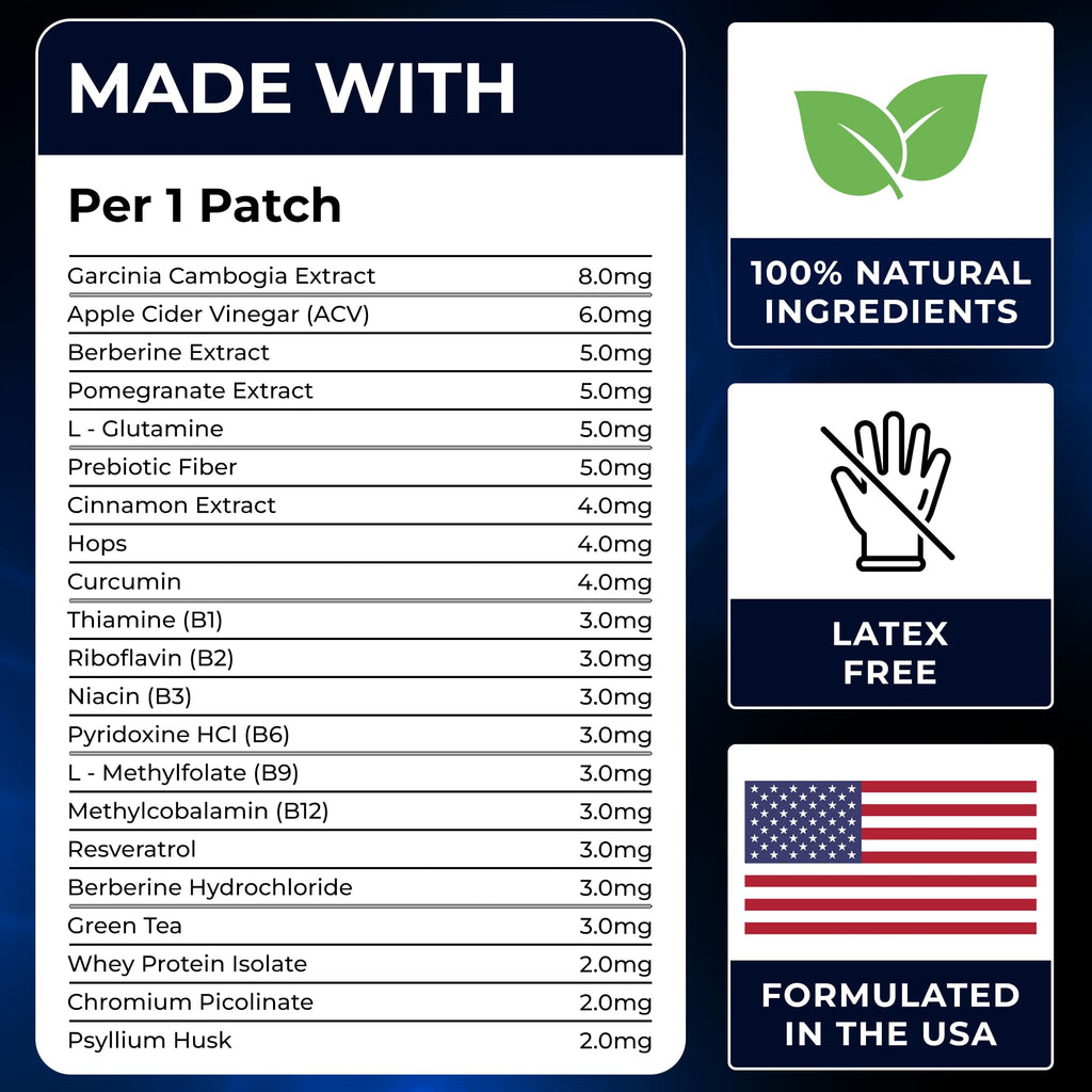 GLP-1 Patches for Women & Men – 60 Days Supply | Berberine & More