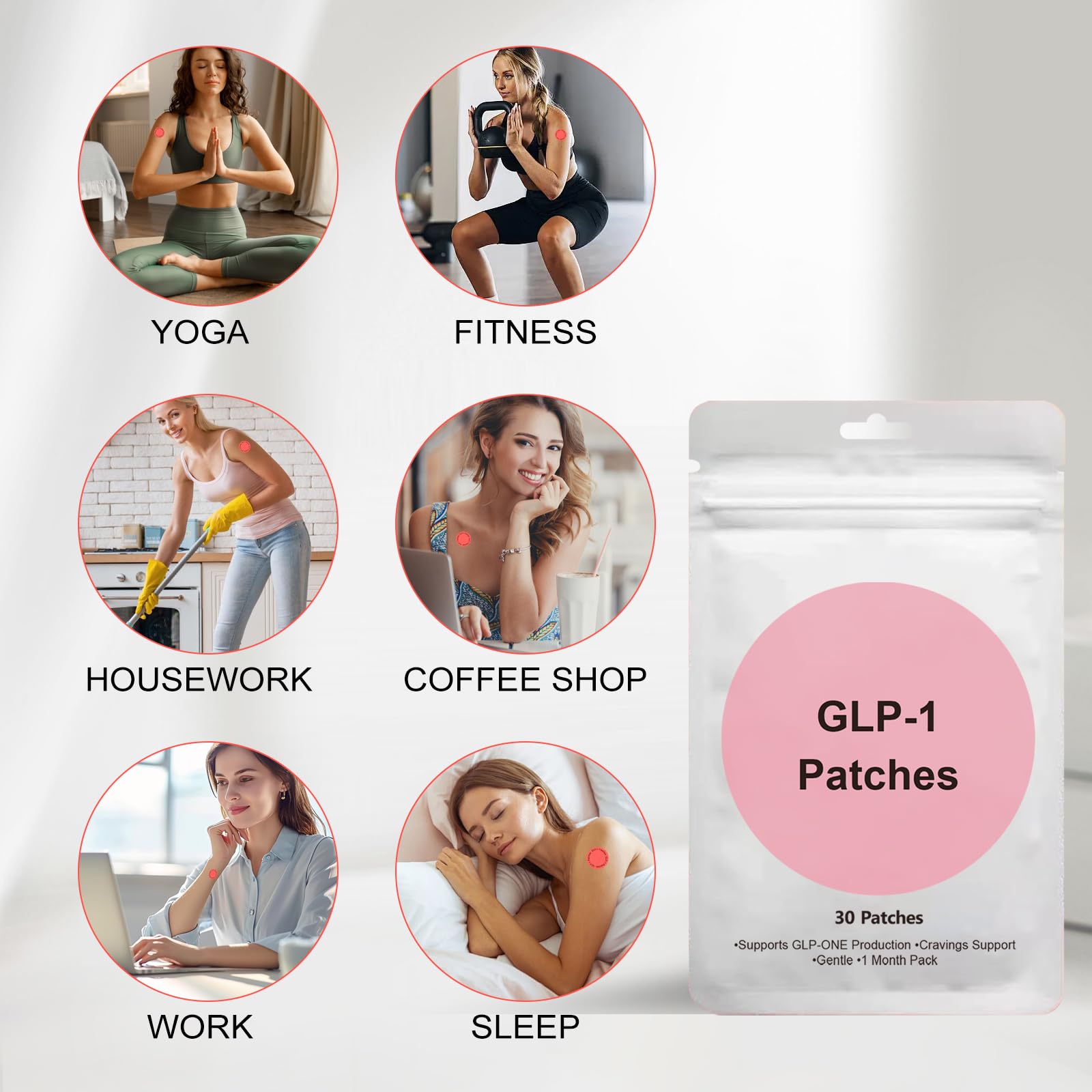GLP-1 Patches for Men & Women – 30 Count Body Care