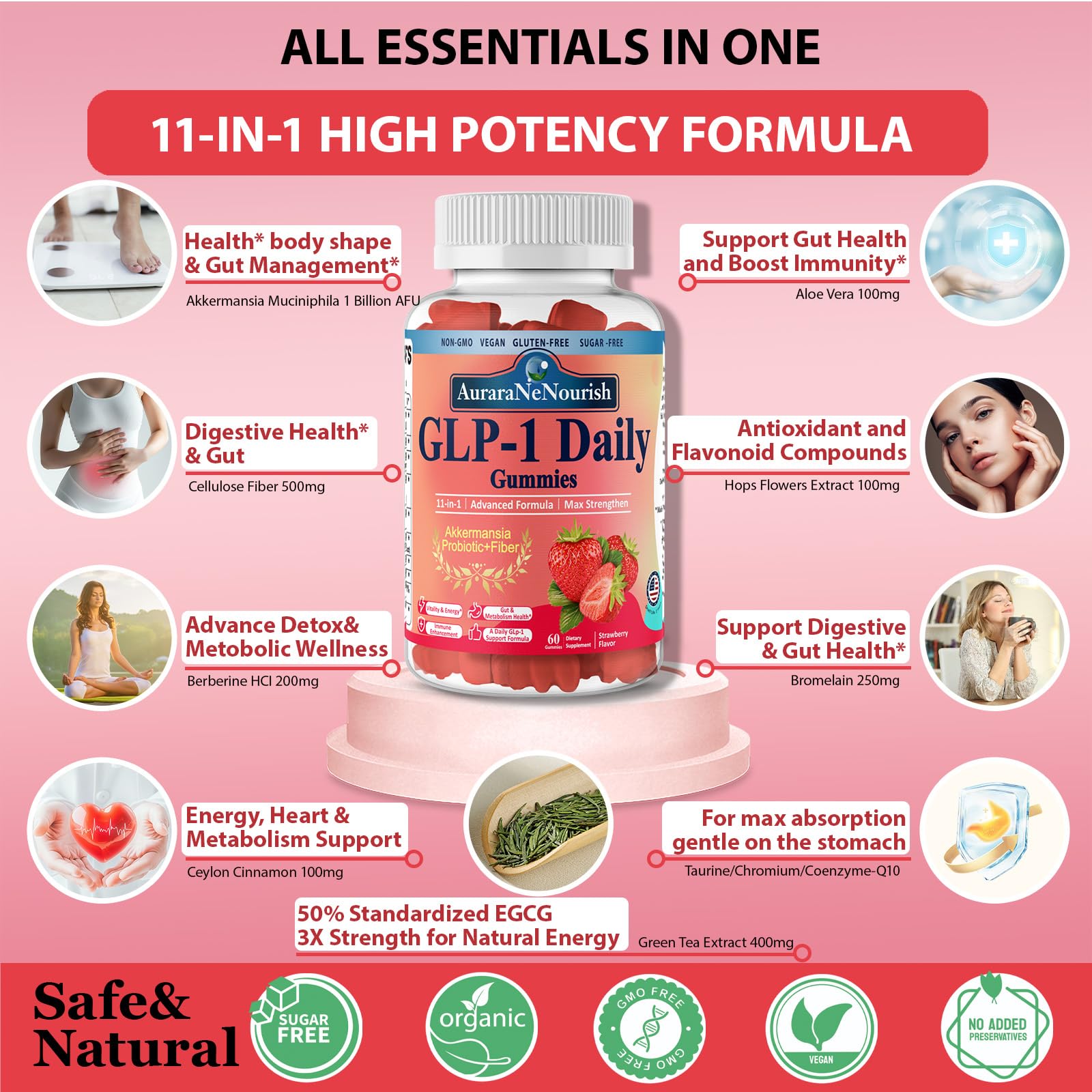 GLP-1 Probiotic Gummies for Weight Management | Akkermansia, Berberine, Cinnamon & Green Tea