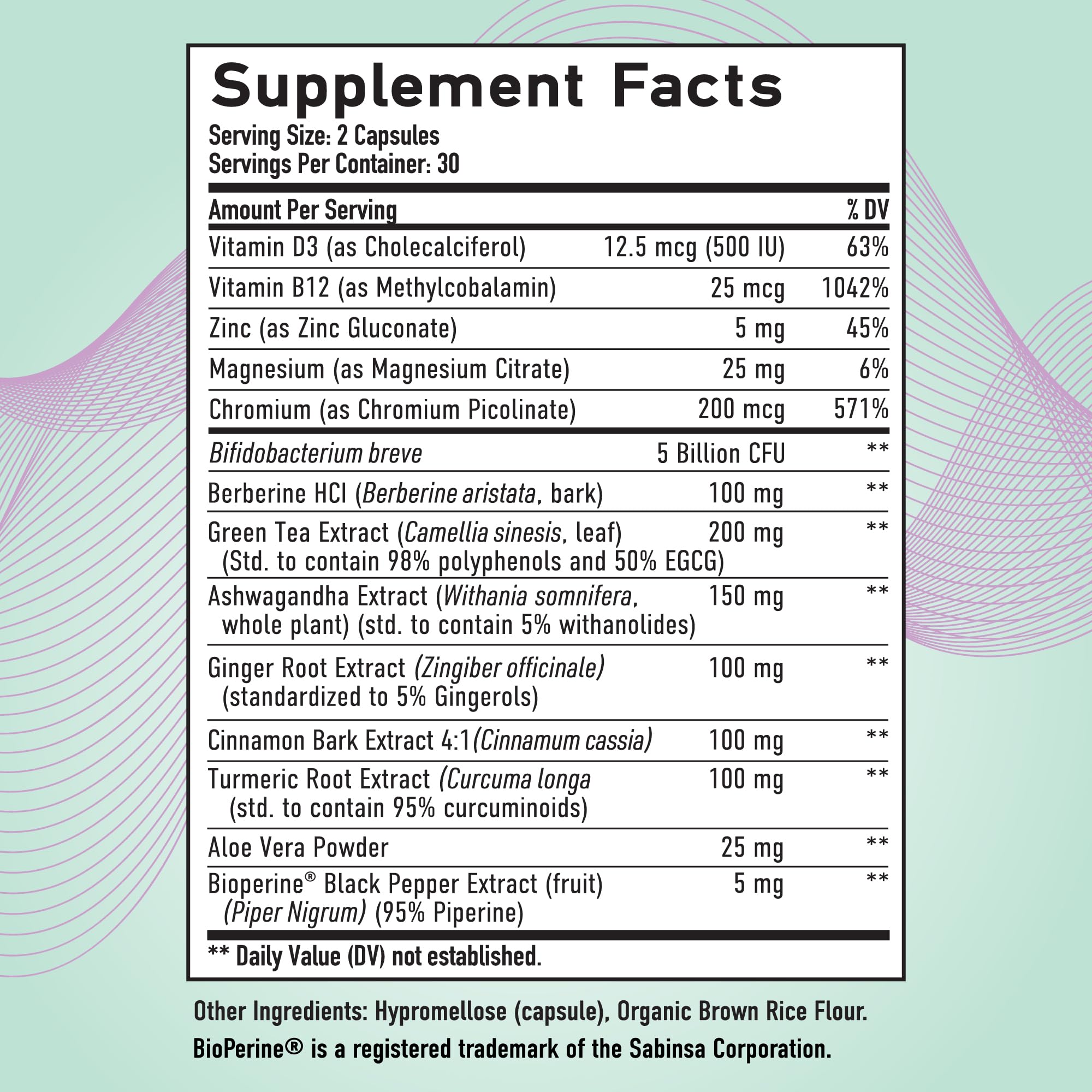 GLP-1 Support for Women | Nutritional Support with Probiotics, Berberine, Cinnamon & More | GLP 1 Supplement for Healthy GLP1 Activity, Digestive Health & Metabolic Balance | Non-GMO | 60 Ct.