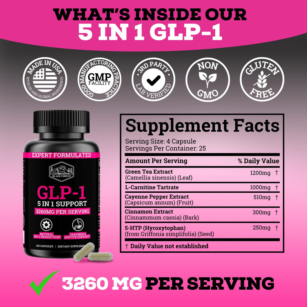 GLP-1 Supplement for Women - 5-in-1 GLP-1 Booster (3260mg per Serving) Metabolism Support
