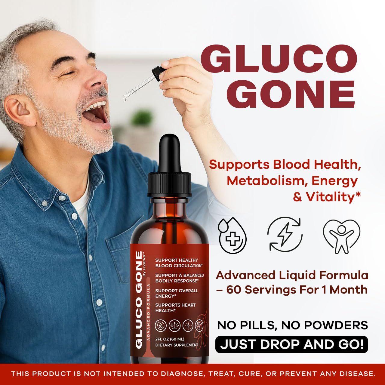 Gluco Gone Drops 2 Pack – Premium All-Natural Liquid Drops