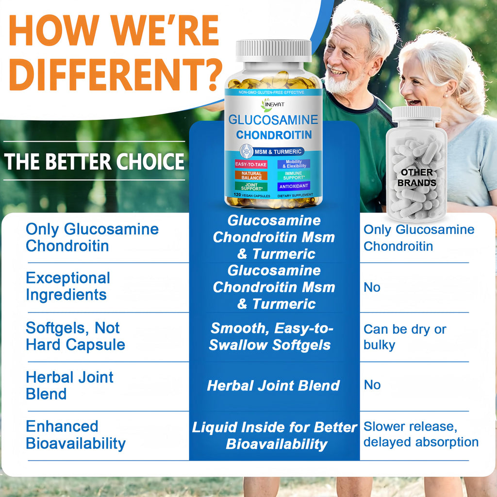 Glucosamine Chondroitin Softgels – High Absorption Joint Support with MSM & Turmeric | 120 Capsules