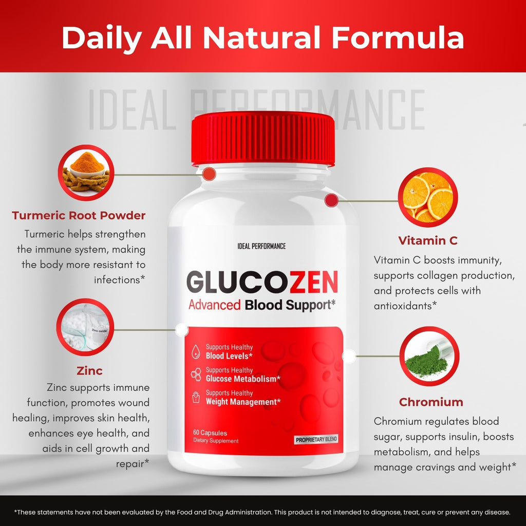 Glucozen Capsules – Maximum Strength, All Natural Formula – 2 Pack