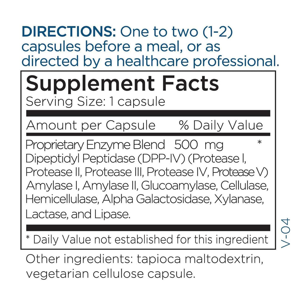 GluDaZyme DPP-IV Digestive Enzymes – Gluten & Dairy Support (60 Capsules)