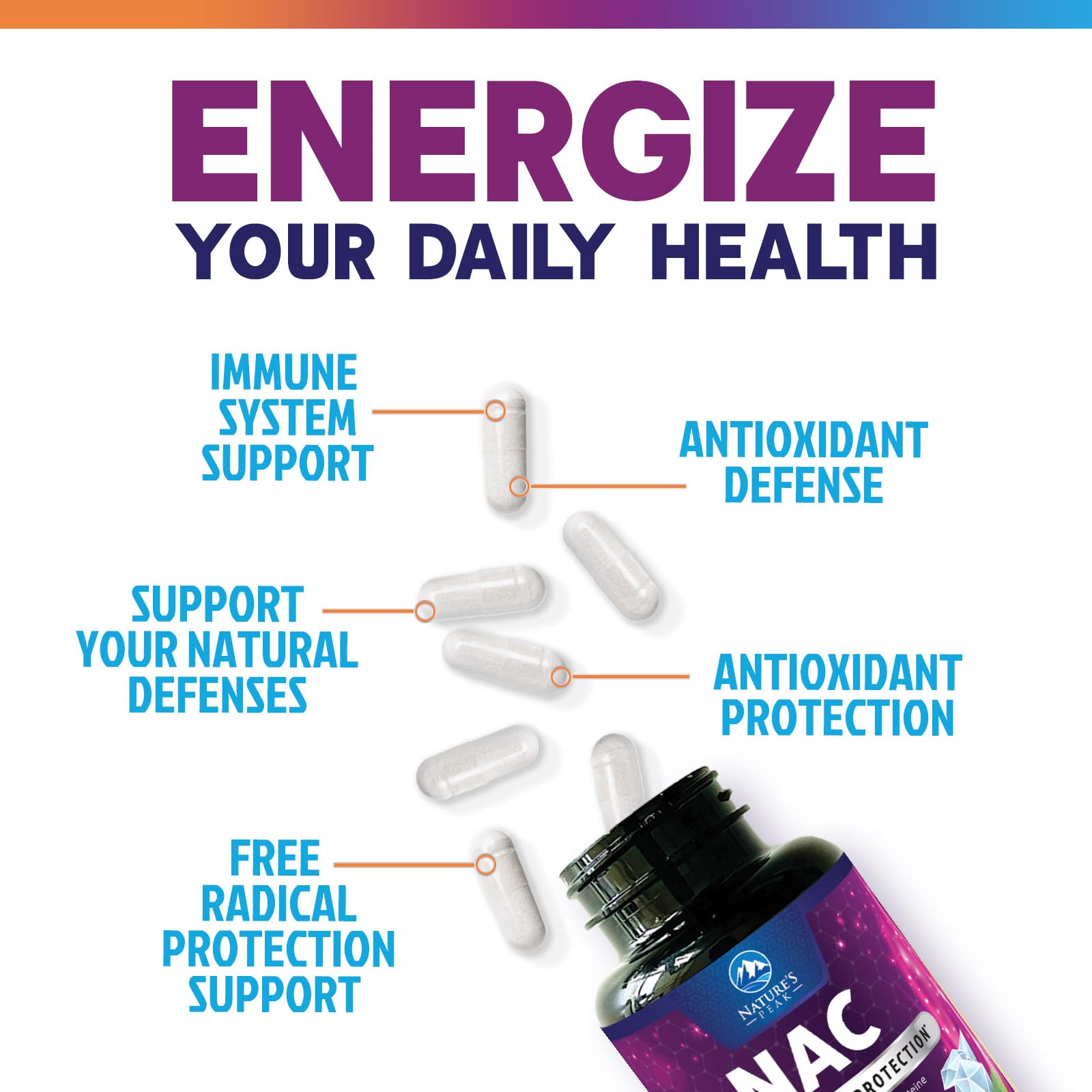NAC 1200mg Supplement – Immune & Antioxidant Support | Liver & Lung Health – USA Made, 60 Caps