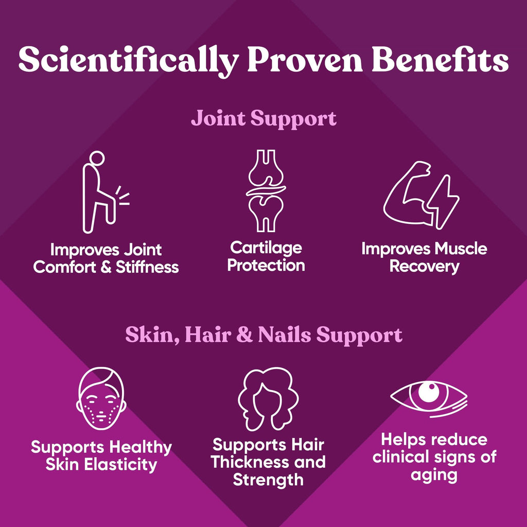 Move & Glow Vegetarian Collagen Pills – Skin & Joint Support (60 Capsules)