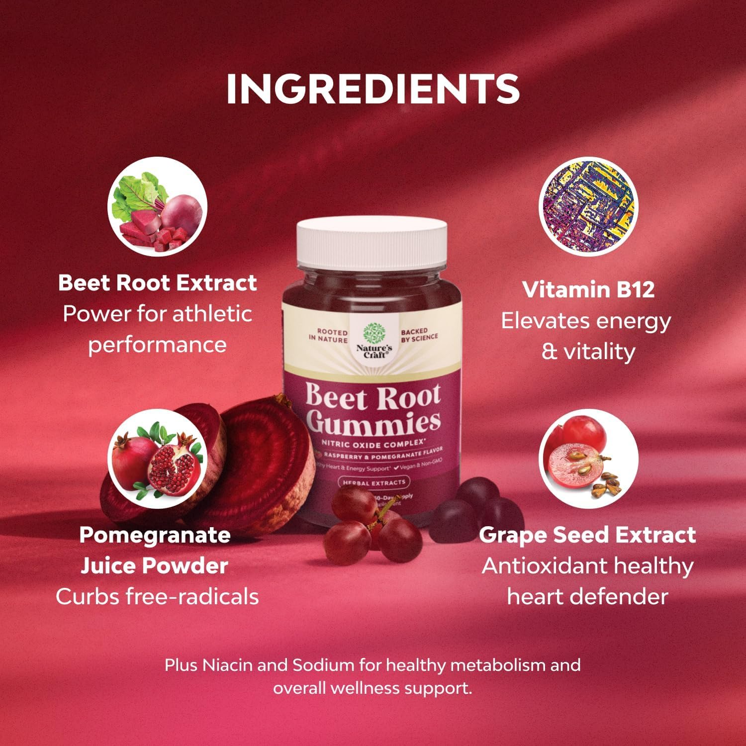 Flow Boosting Beet Root Gummies – Nitric Oxide & Heart Health Support (Vegan, Non-GMO)
