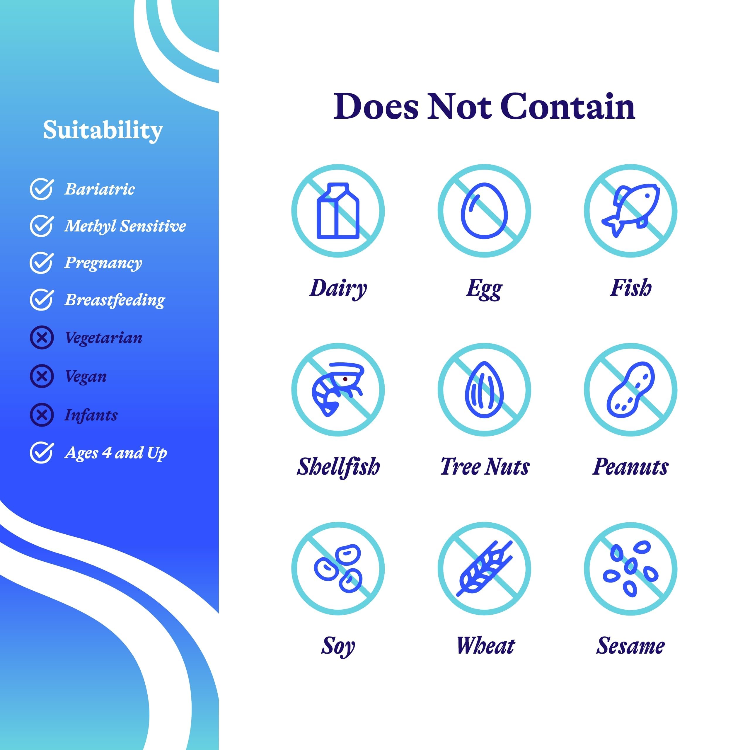 Seeking Health Adrenal Cortex — 50 mg Adrenal Support, 60 Caps | Gluten-Free & Dairy-Free