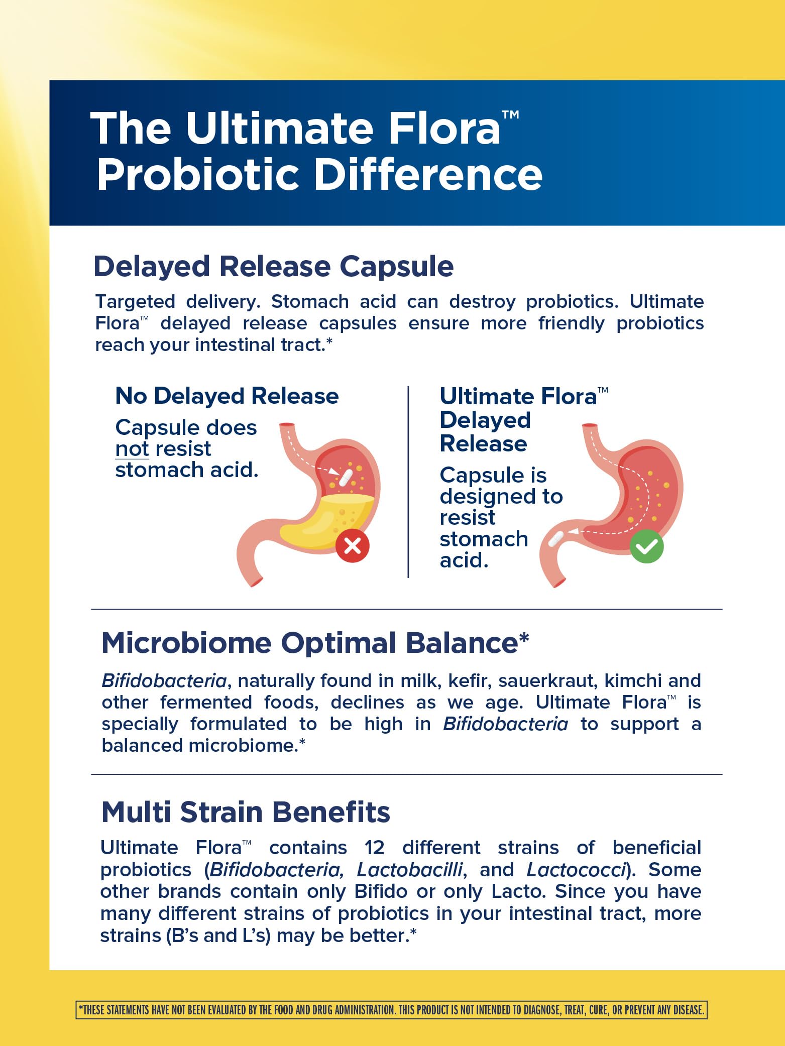 Renew Life Extra Care Digestive Probiotic Capsules – 30B CFU, 12 Strains, 30 Count