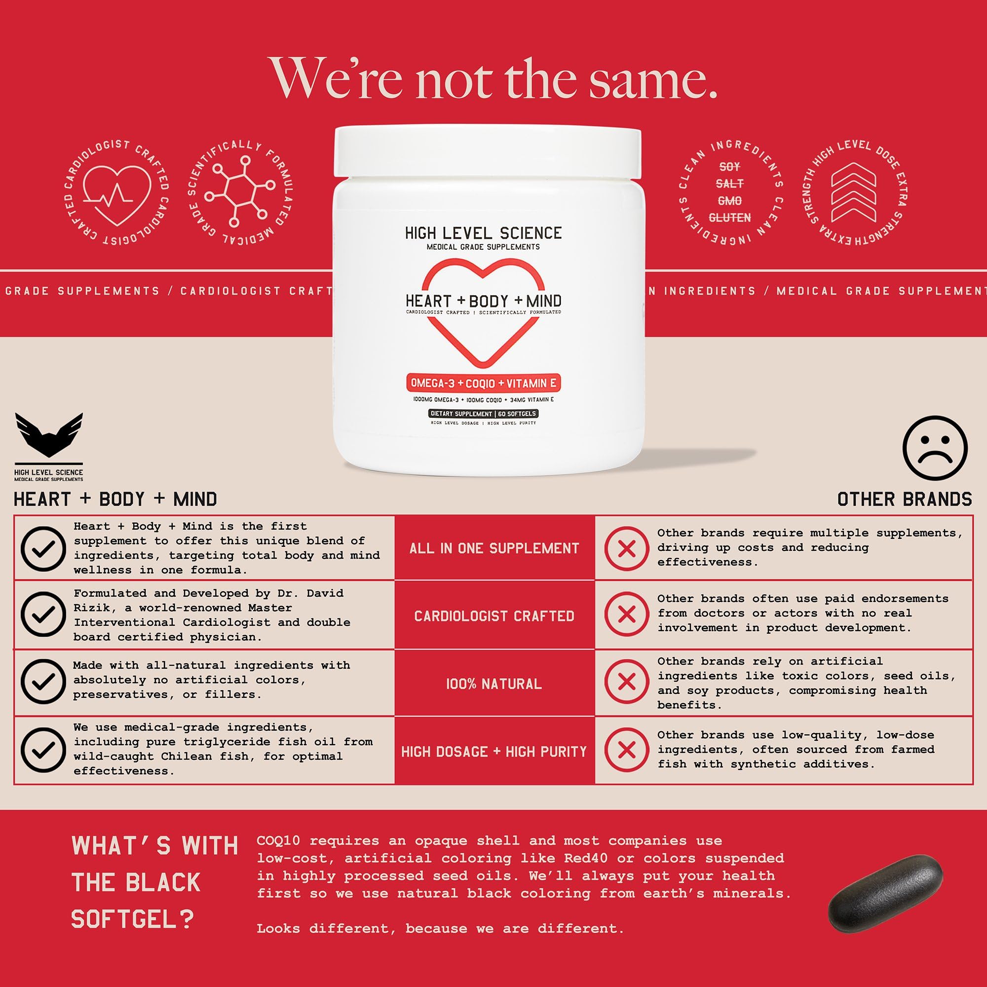 CoQ10 + Omega-3 + Vitamin E | Heart, Body & Mind Health | Gluten Free