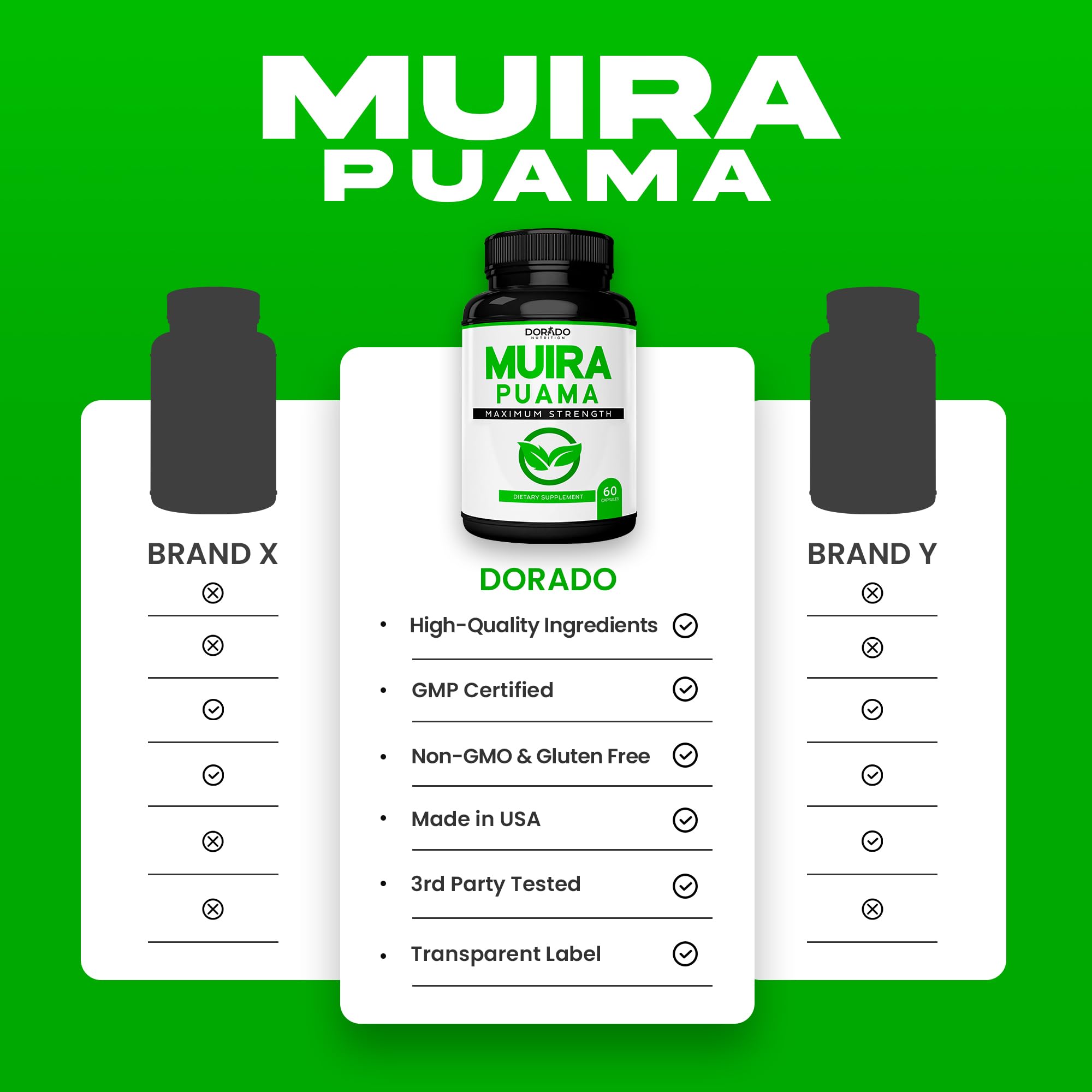 Muira Puama Root Extract 1000mg - 60 Capsules - USA Made, Non-GMO, Gluten Free