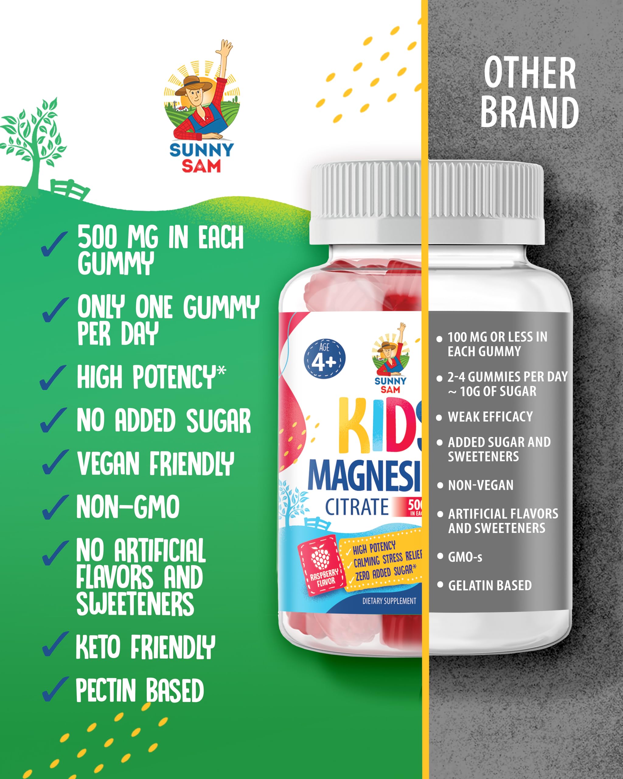 Sugar-Free Magnesium Gummies for Kids & Teens – 500mg Calm Magnesium Citrate – Chewable for Sleep, Mood & Muscle Support – 60-Day Supply