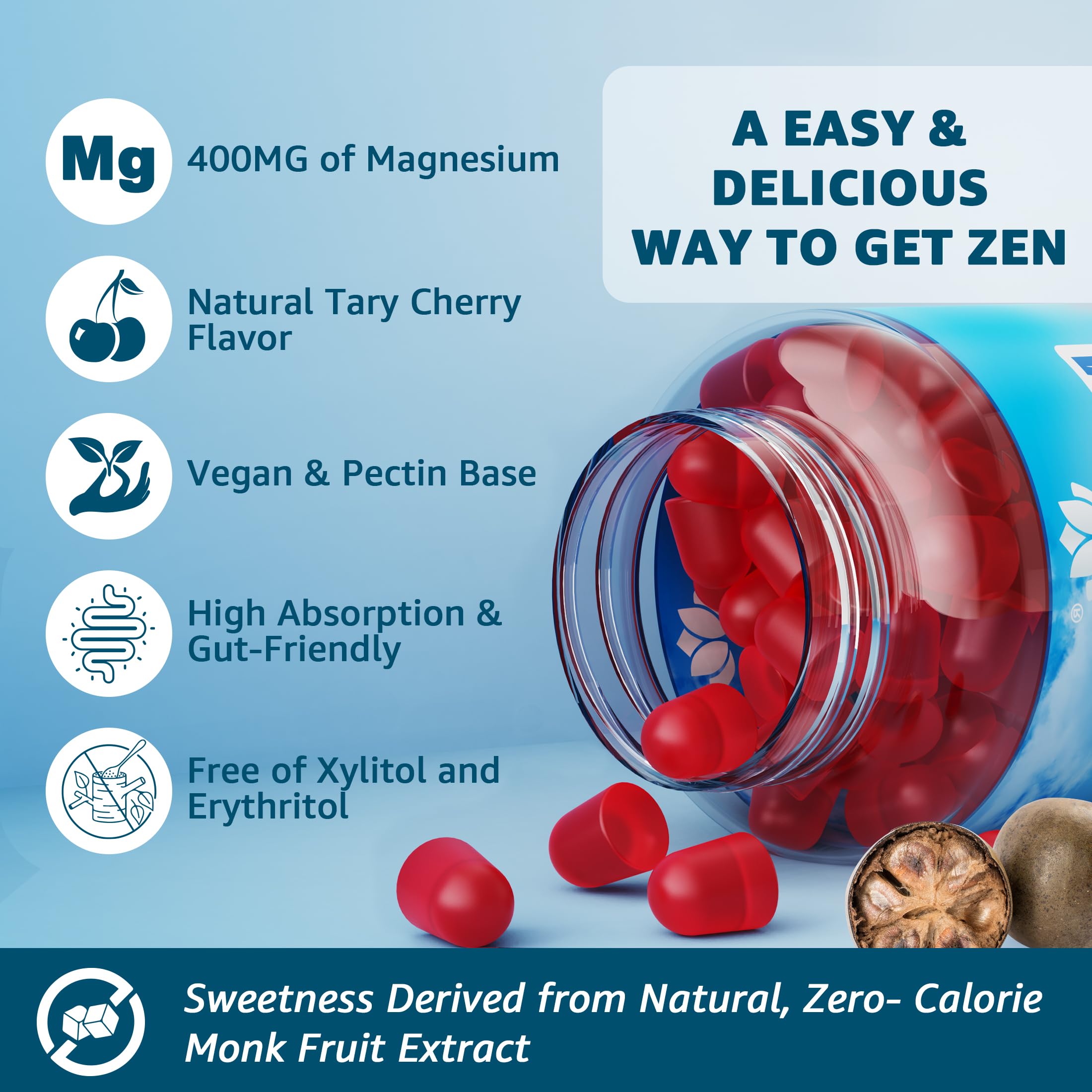 Magnesium Complex Gummies 400mg for Women & Men – 8 Forms, Sugar Free, Vegan