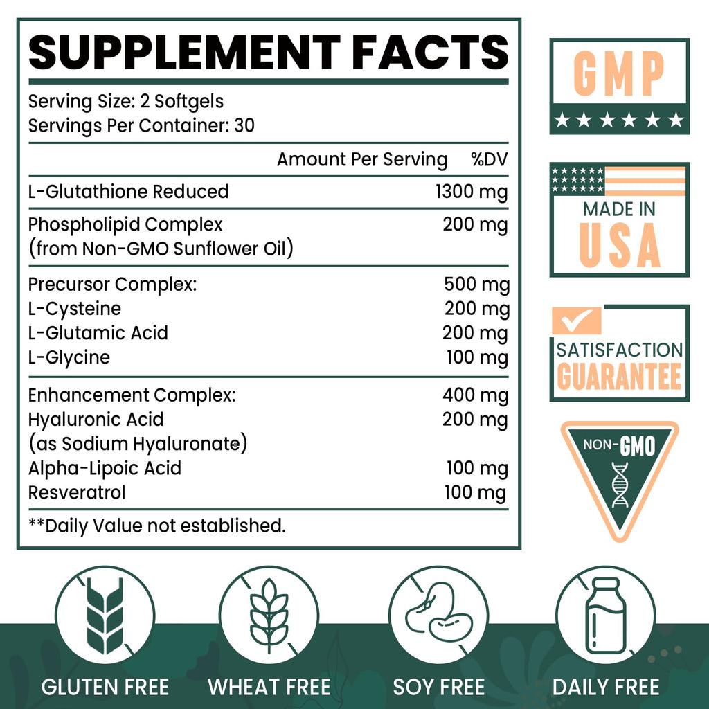 GlutioneMax 8-in-1 Liposomal Glutathione 2400 MG – High-Absorption Antioxidant Formula (240 Softgels)