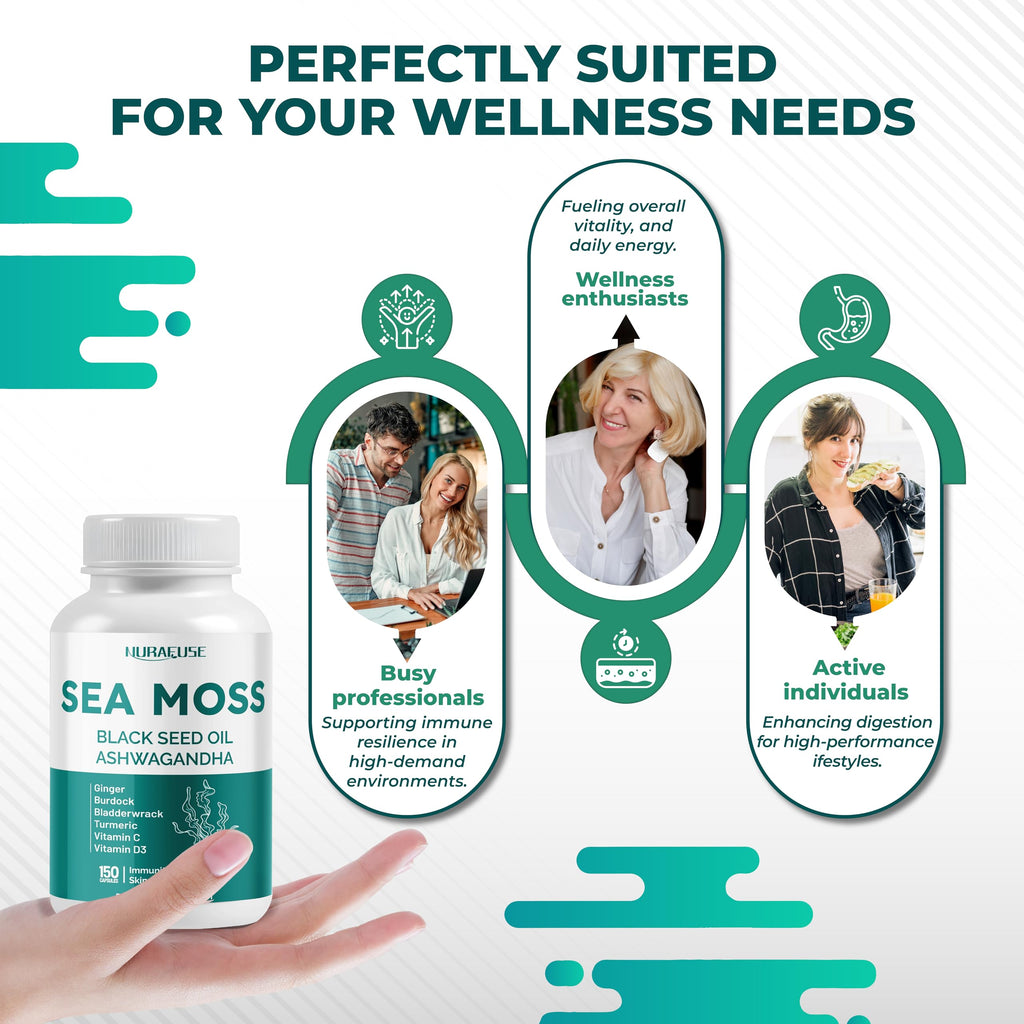 SEA Moss Black Seed Oil Ashwagandha Ginger 16-in-1 Formula - Non-GMO, Gluten-Free, Soy-Free