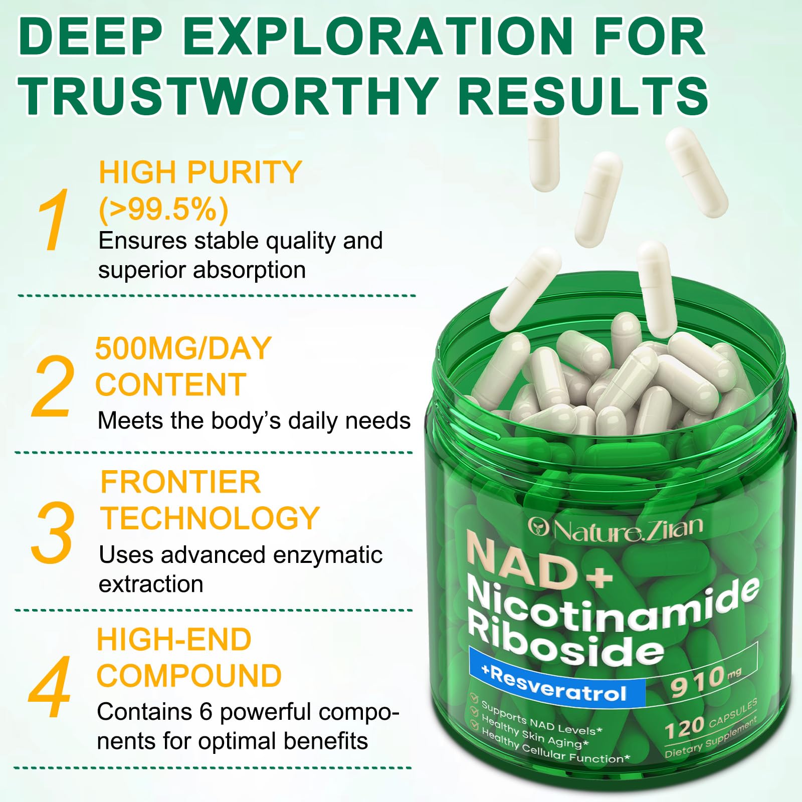 NAD+ Supplement 120 Capsules – Liposomal NR, Resveratrol & Quercetin | Anti-Aging & Cellular Regeneration