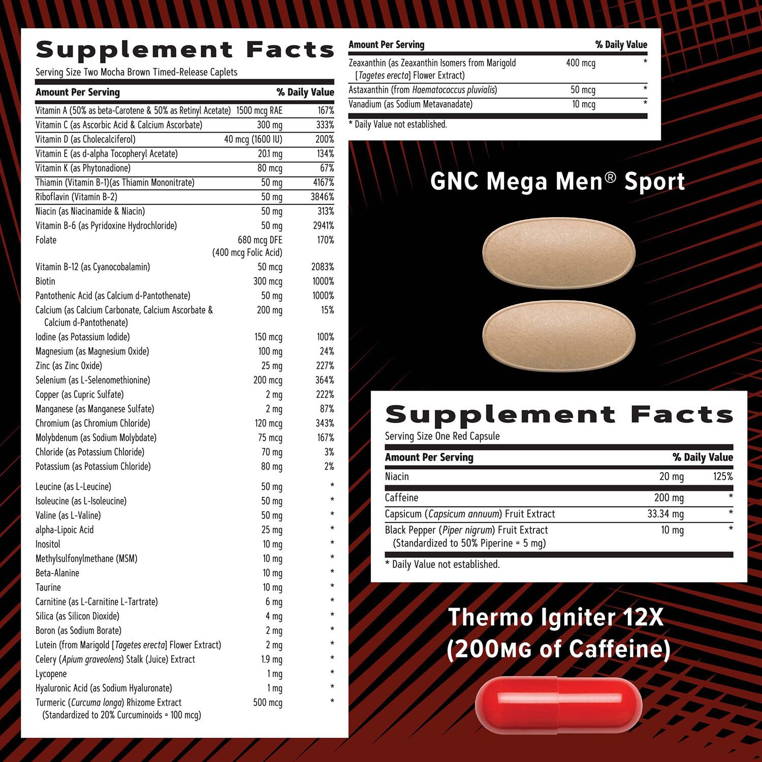 GNC AMP Men’s Ripped Vitapak Program — 4-in-1 Metabolism & Lean Muscle Support | 30-Day Supply