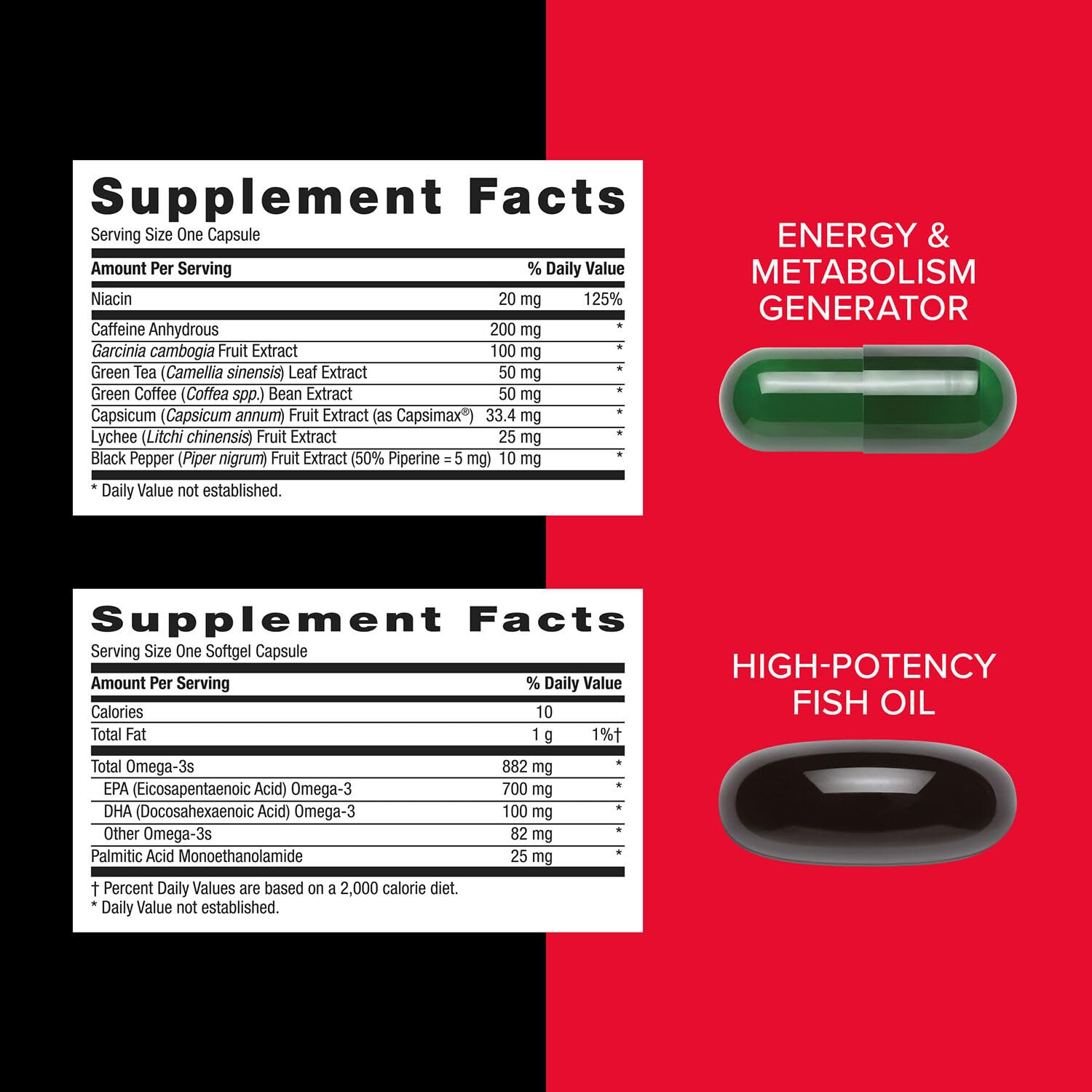 GNC Mega Men Energy & Metabolism Vitapak — 5-in-1 Pack, 300mg Caffeine, 30 Daily Packs