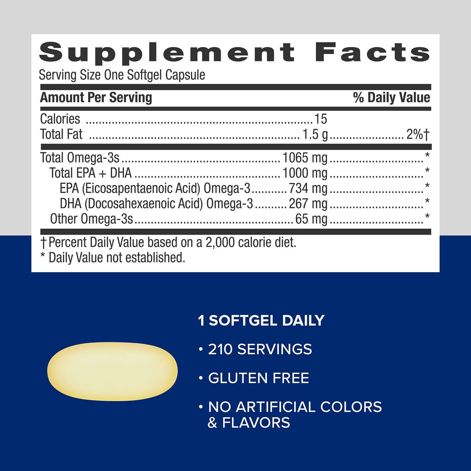 GNC Triple Strength Fish Oil 1000mg EPA & DHA | Burpless High Potency | 210 Softgels