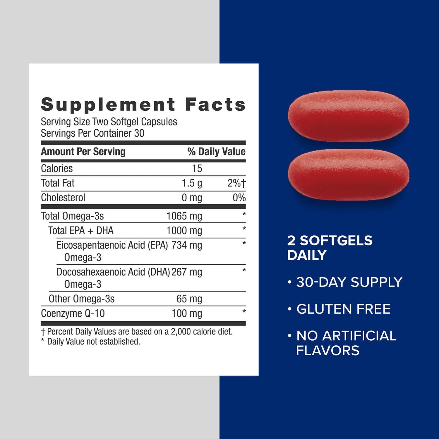 GNC Triple Strength Fish Oil Plus CoQ10 – 1000mg EPA/DHA, 30 Servings
