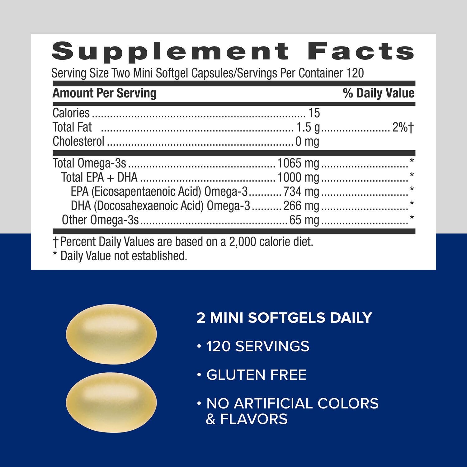 GNC Triple Strength Fish Oil Mini Omega-3 – 1000mg EPA/DHA, 240 Softgels