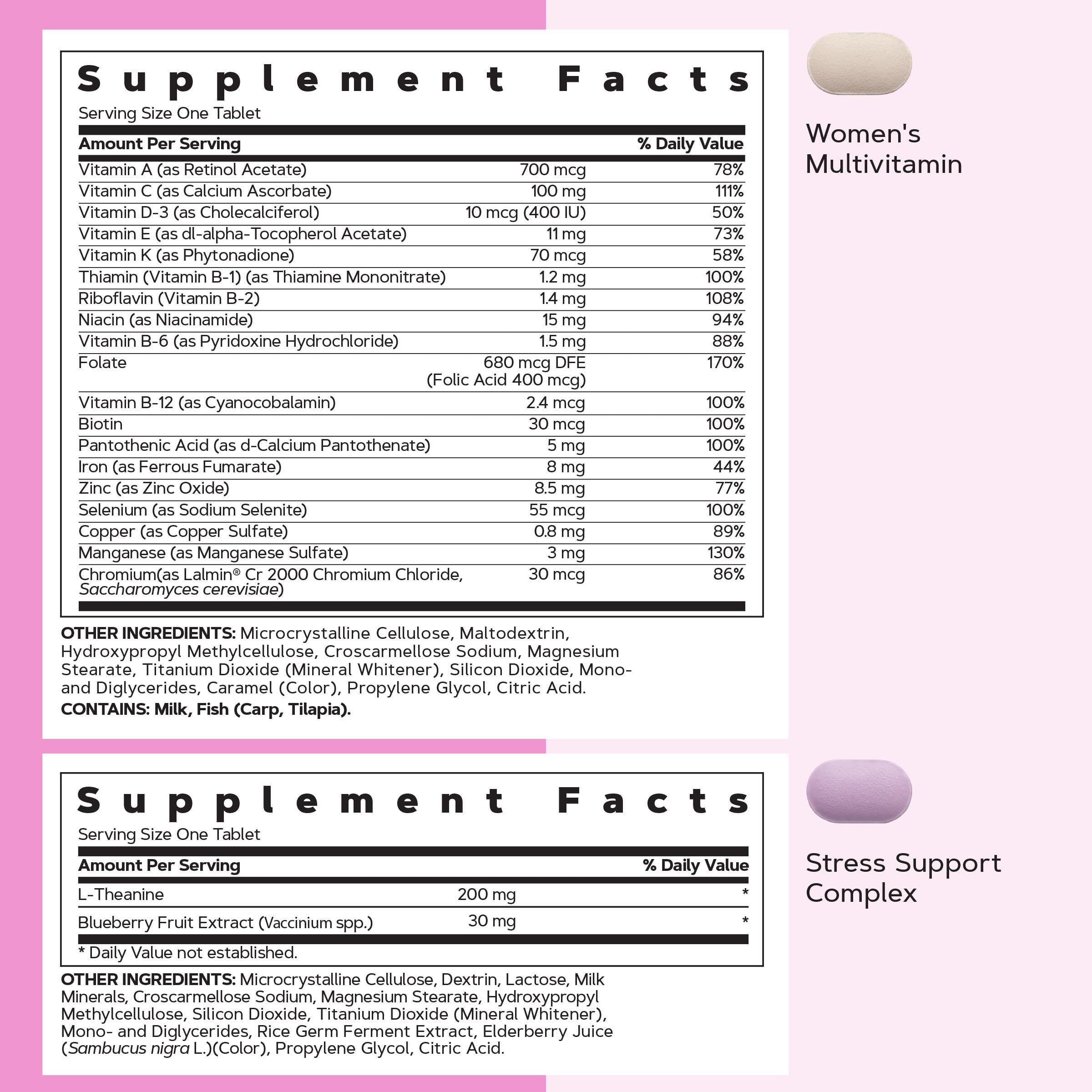 GNC Women's 30+ Vitapak Program — Daily Multivitamins & Minerals, Supports Bones, Skin & Stress Relief, 30 Servings