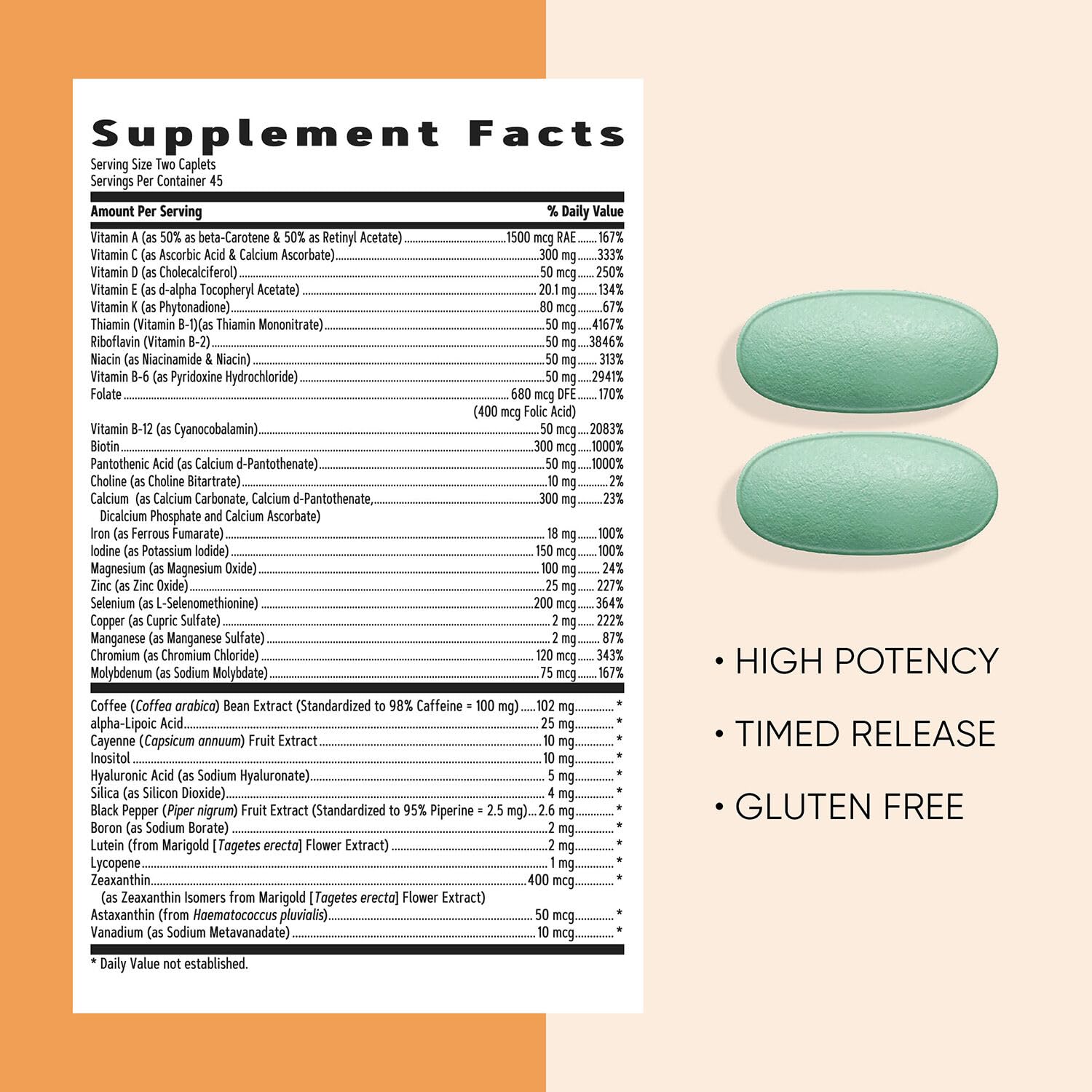 GNC Women's Energy & Metabolism Multivitamin Caplets – Clinically Proven, 90 ct