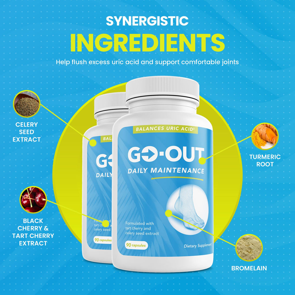 Go Out Daily Maintenance – Natural Uric Acid Support with Tart Cherry, Celery Seed & Turmeric