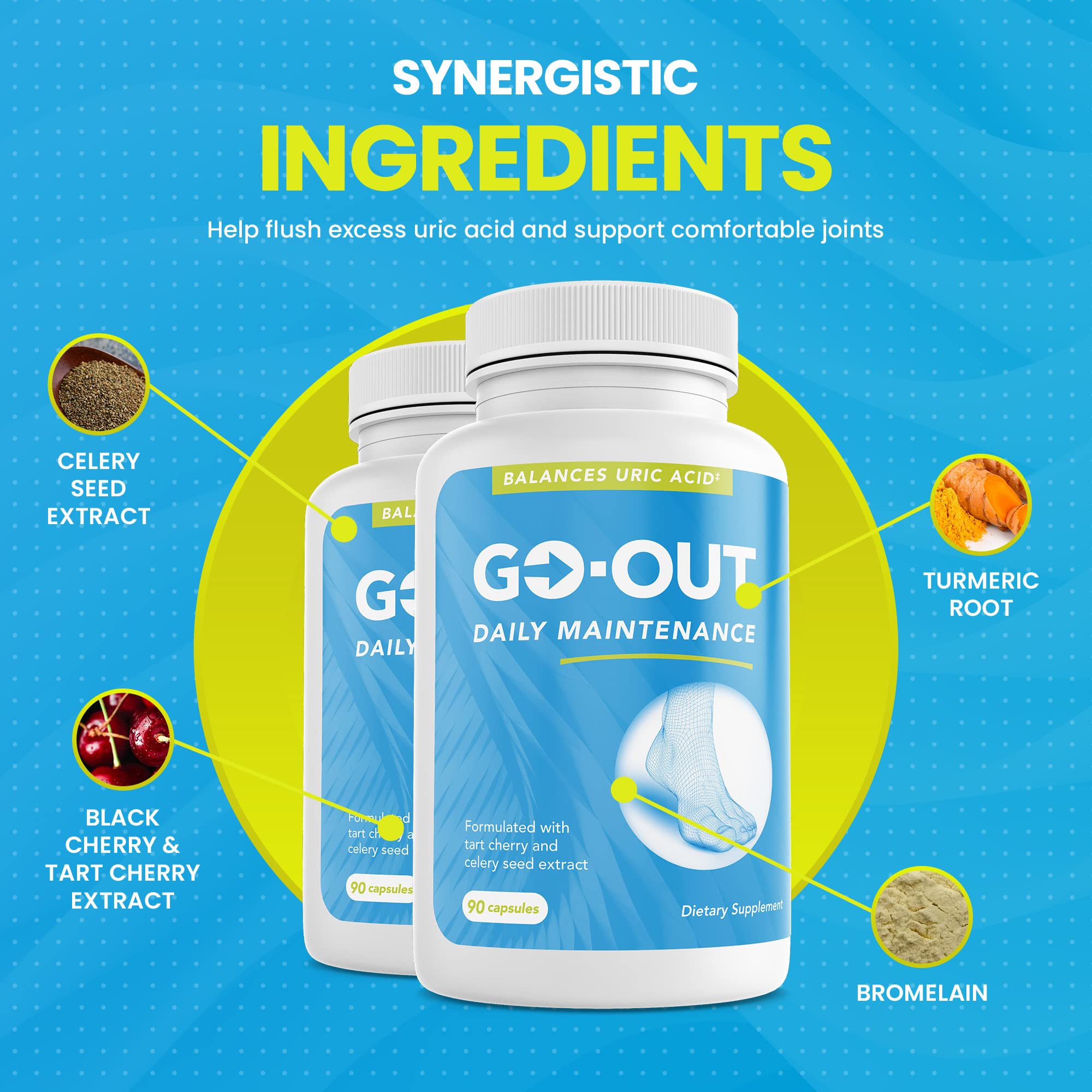 Go Out Daily Maintenance – Natural Uric Acid Support with Tart Cherry, Celery Seed & Turmeric