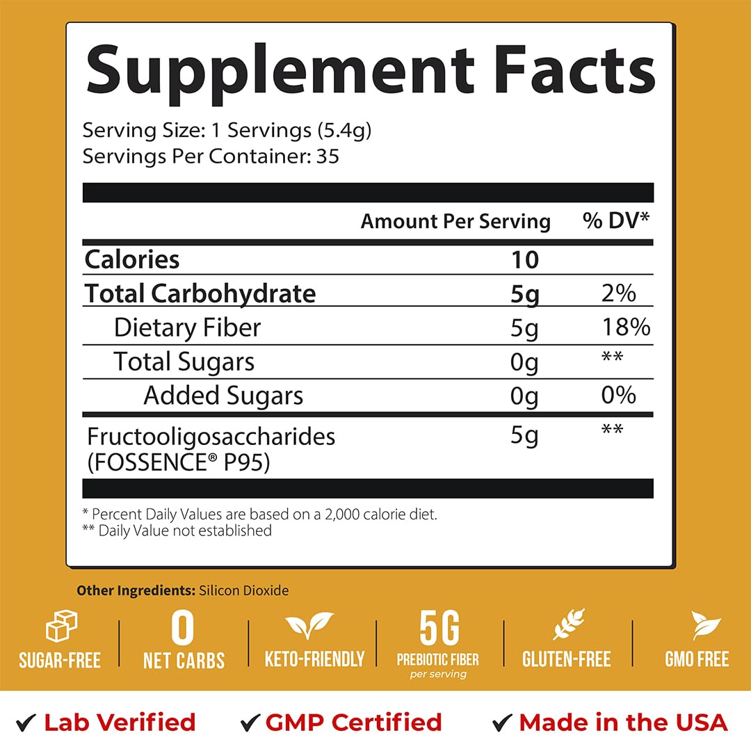 GOBIOTIX Fiber Supplement Powder with Prebiotics – Digestive Health, GLP-1 Support, Keto & Vegan | 35 Servings