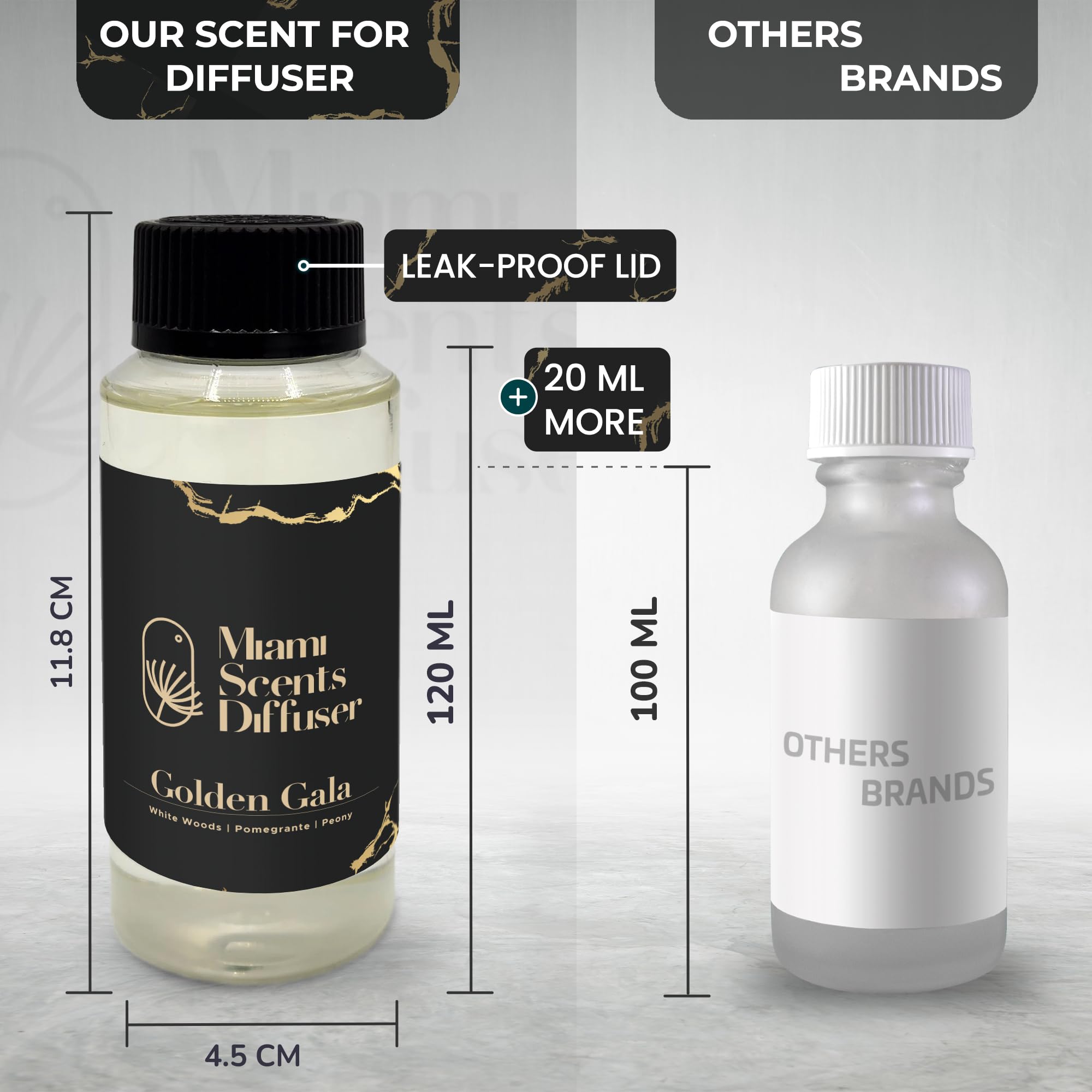 Golden Gala Scent Inspired by Aria Hotel - 4 fl oz Essential Oils for Diffuser