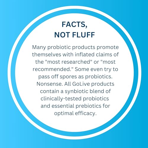 GoLive Synbiotic Powder: Prebiotic & Probiotic for Gut Health (15-50B CFUs)