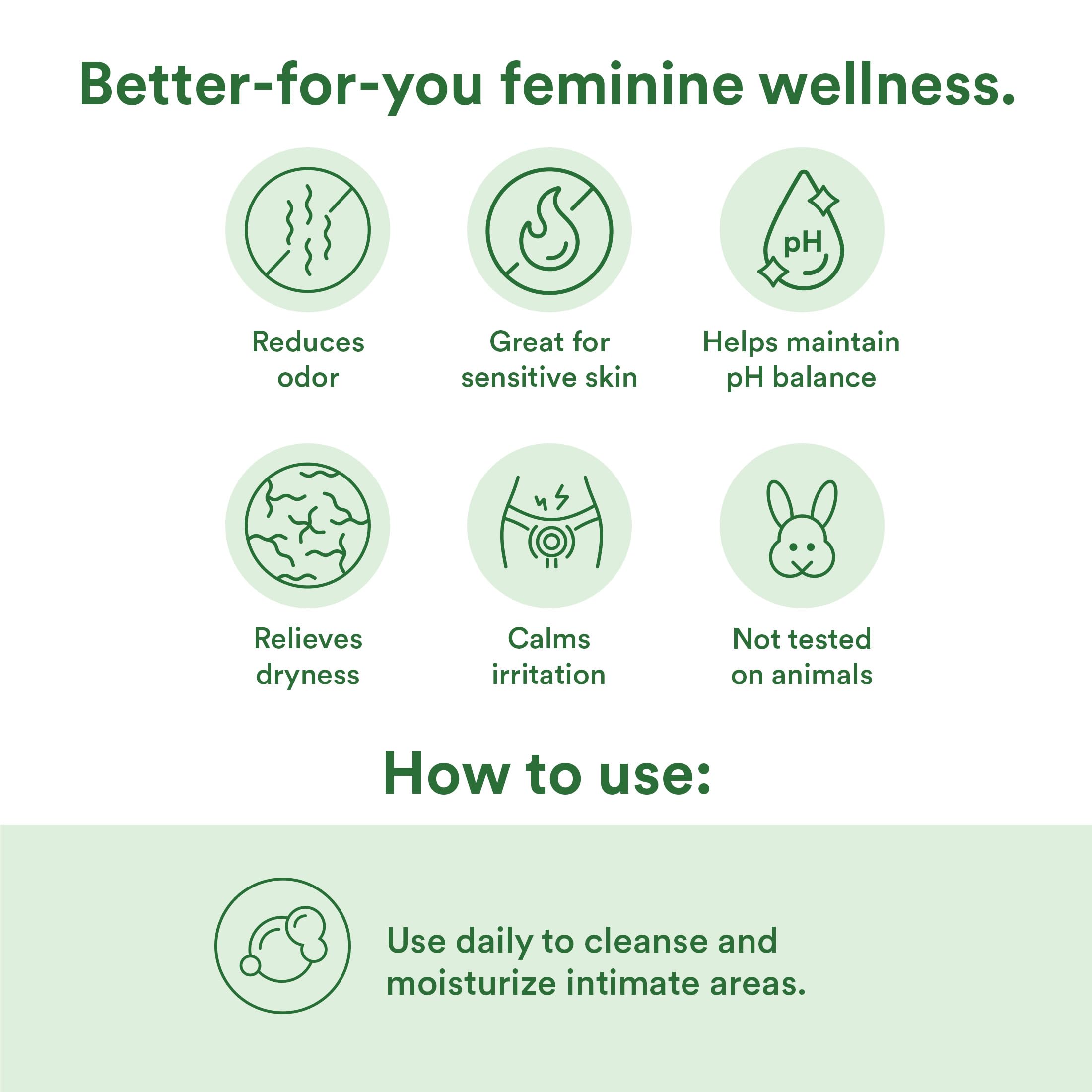 Good Clean Love Rebalance Intimate Wash — pH-Balanced & Moisturizing (6 oz)