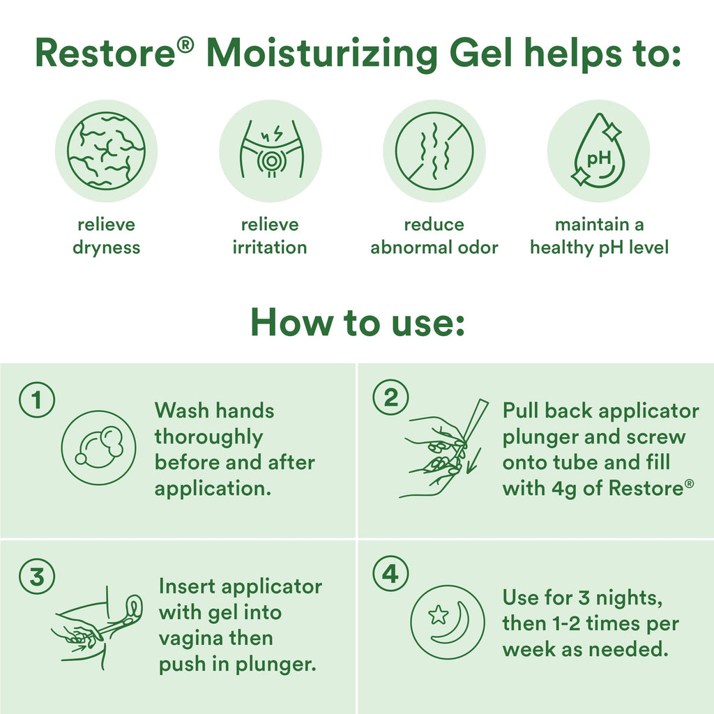 Good Clean Love Restore Moisturizing Vaginal Gel – pH-Balanced, Water-Based Lubricant with Aloe Vera & Lactic Acid | 2 Oz (2-Pack)