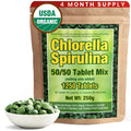 Good Natured Premium Spirulina & Chlorella Capsules | 1,250 Tablets | Non-GMO