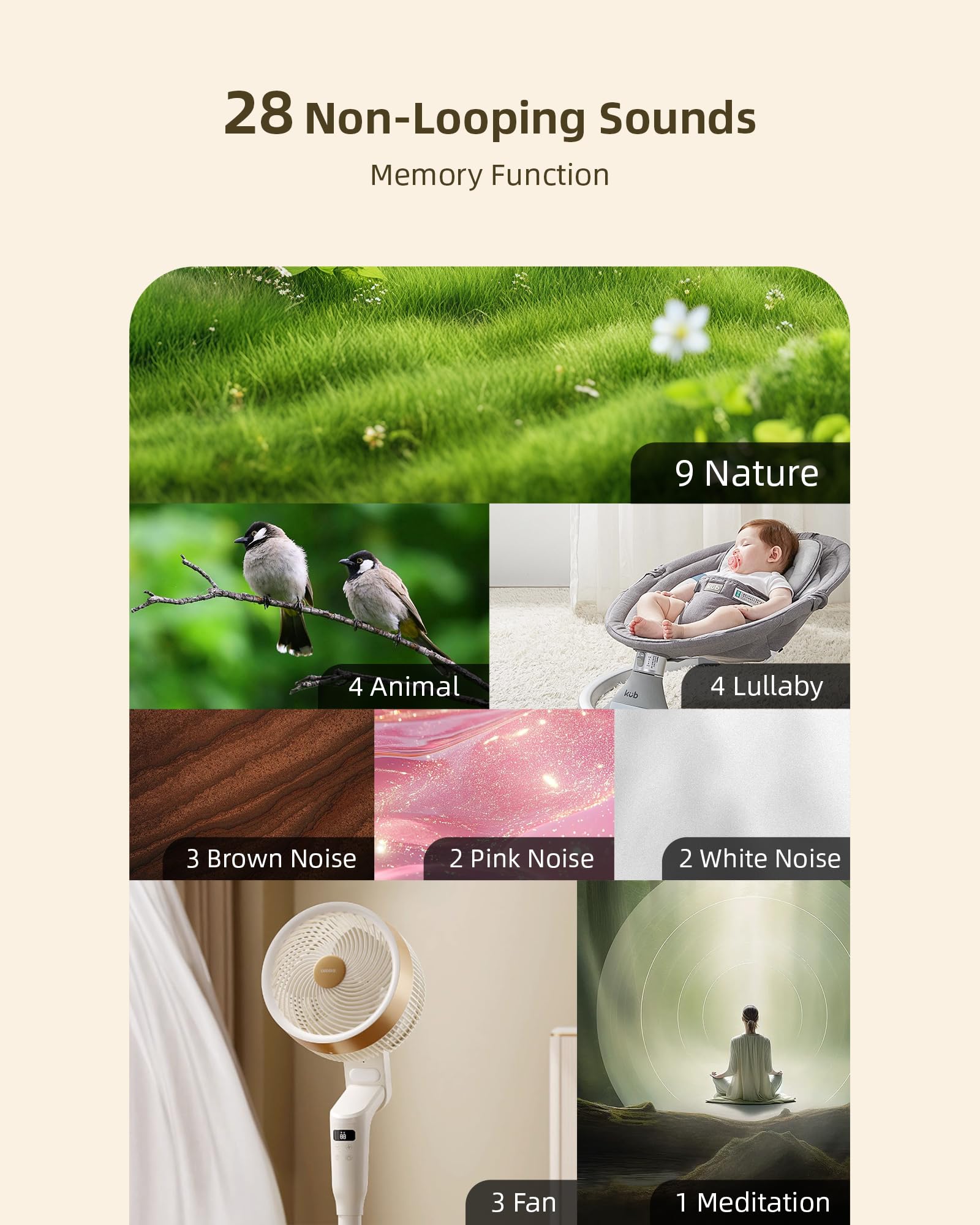 Gorgeous Home Wall Plug White Noise Sound Machine — Office Privacy, Baby Night Feeding, 28 Non-Looping Sounds