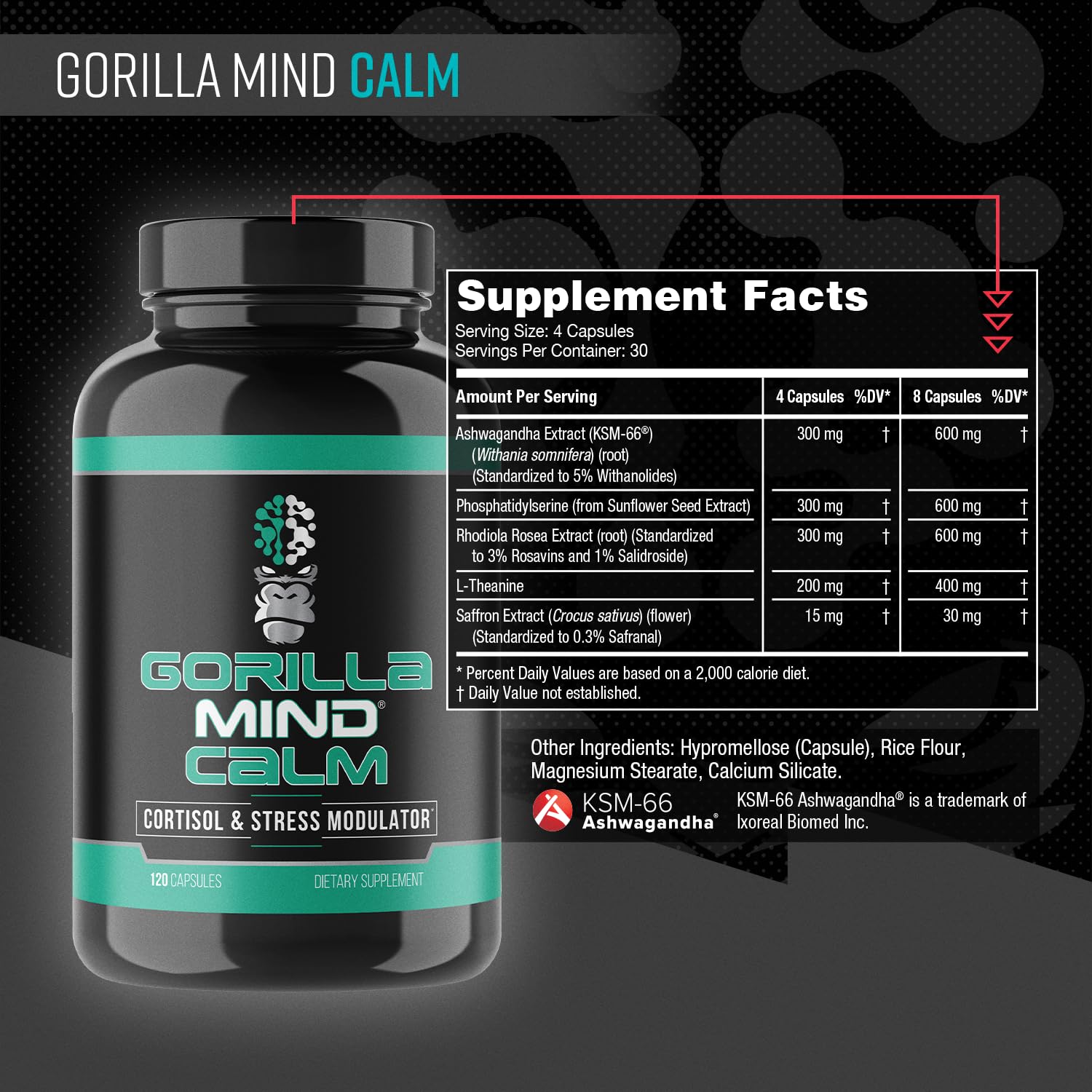 Gorilla Mind Calm (120 Capsules) | Potent Relaxation & Stress Support